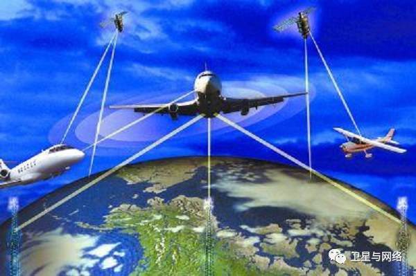 機載衛星通信技術 頻率、天線與發展趨勢全解析